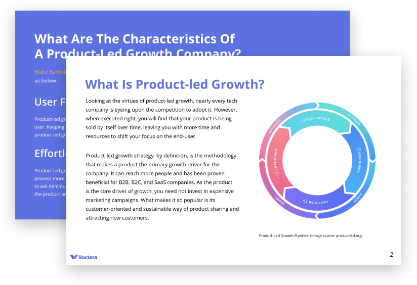 ebook a to z of product-led growth