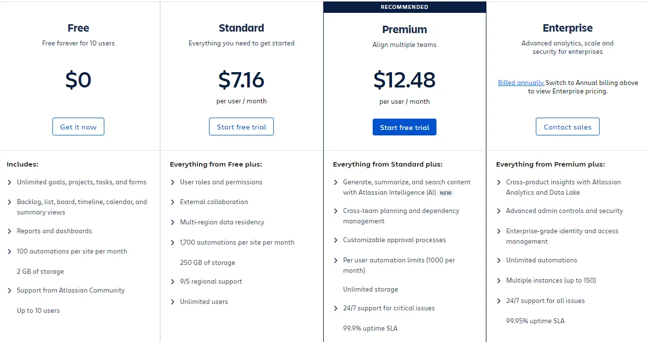 Jira pricing plans