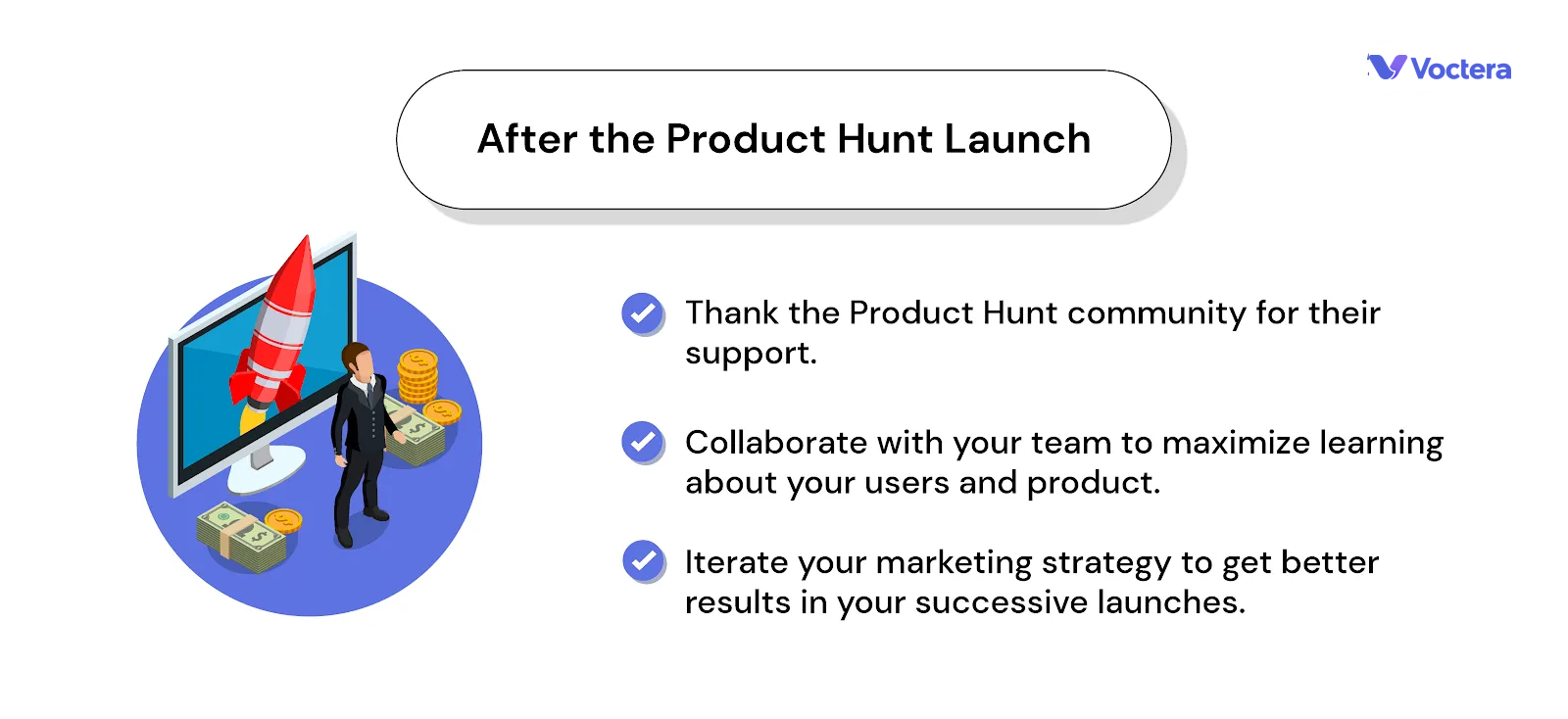 Voctera checklist fter the product hunt launch