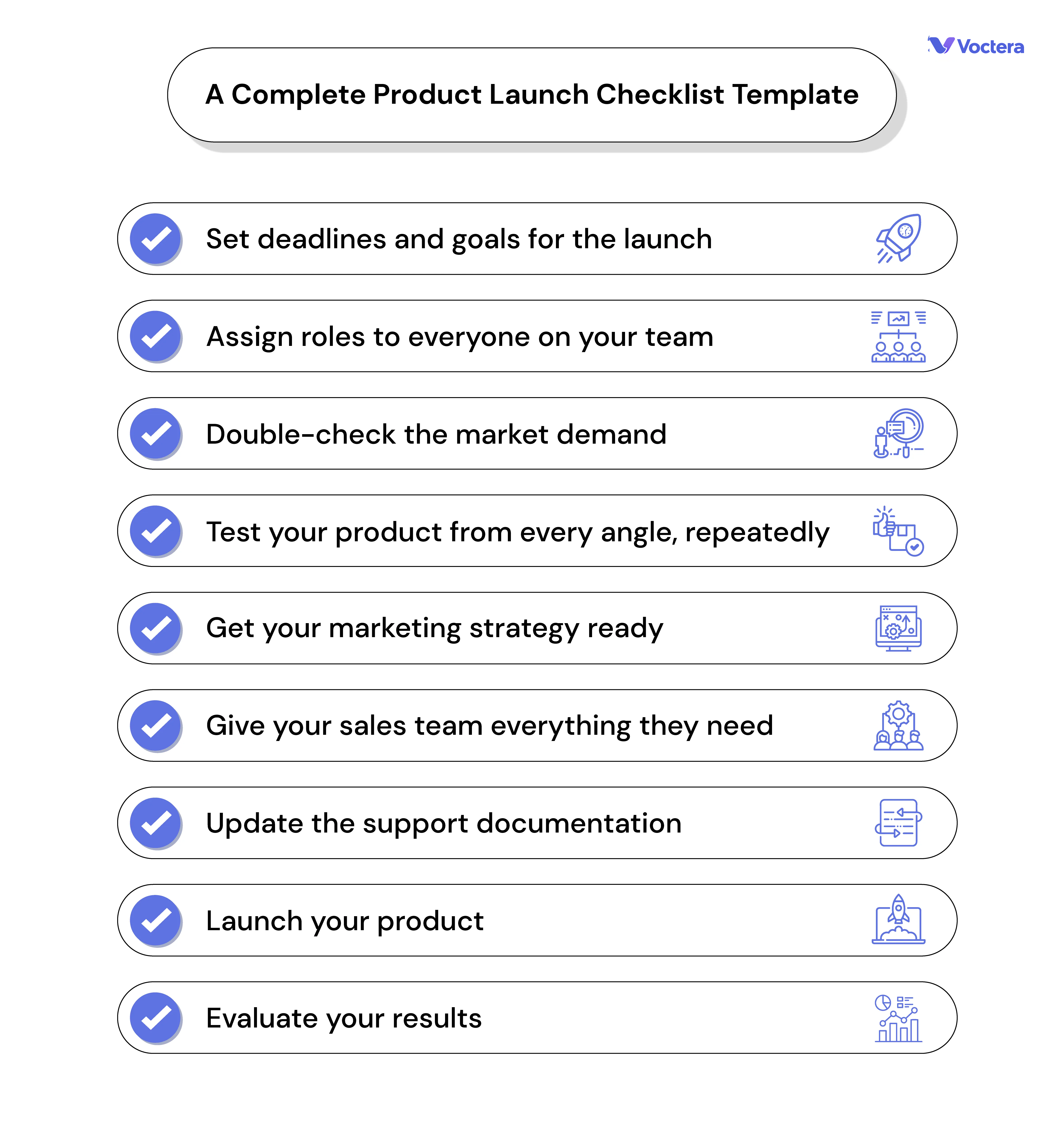 Product Launch Checklist Template by Voctera
