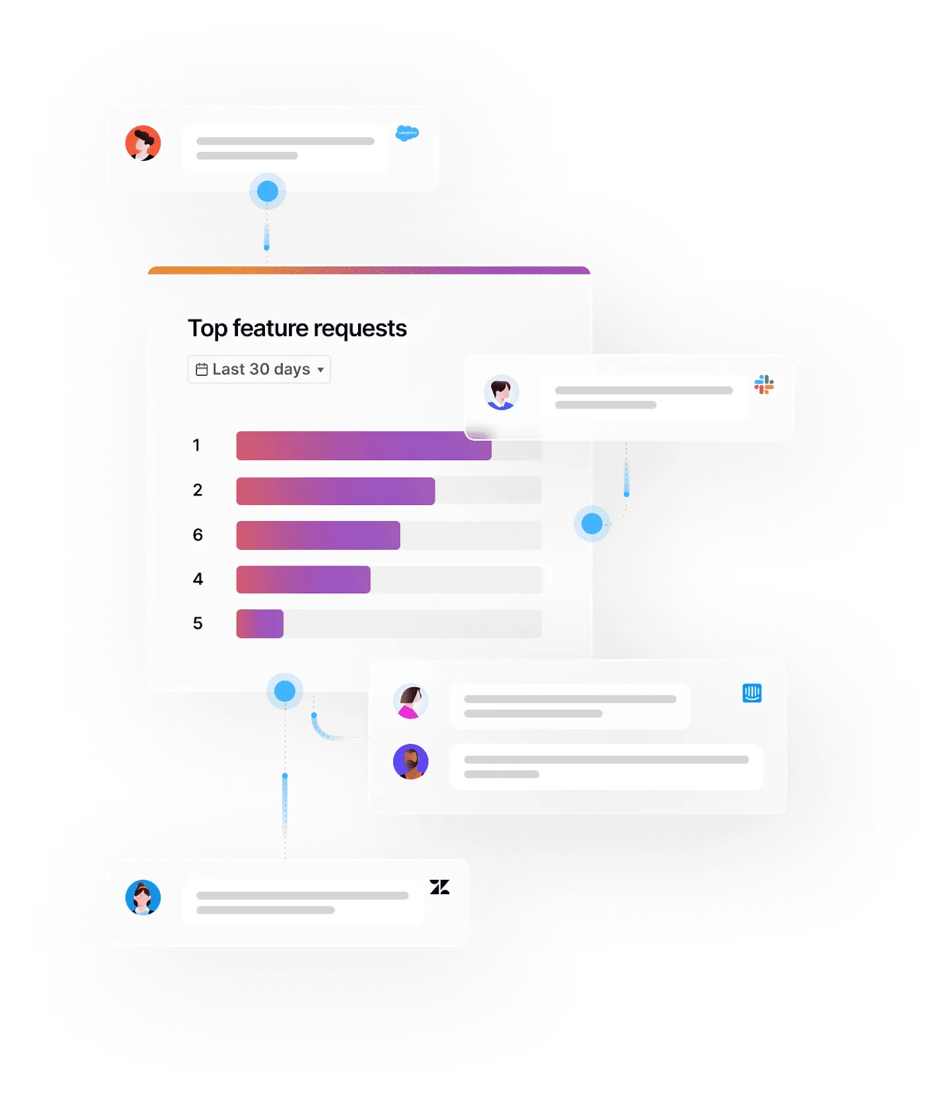 Harvestr features