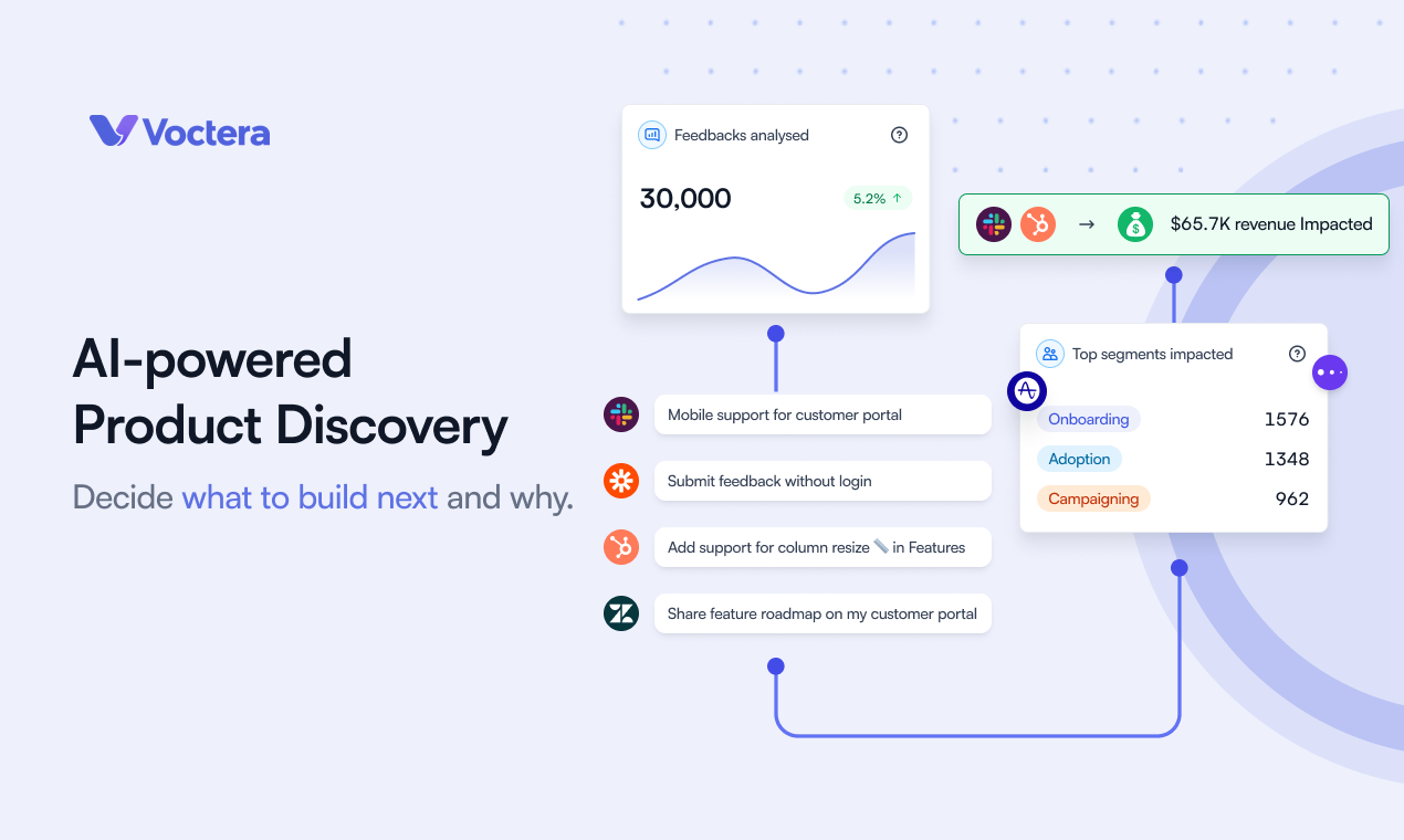 Voctera platform