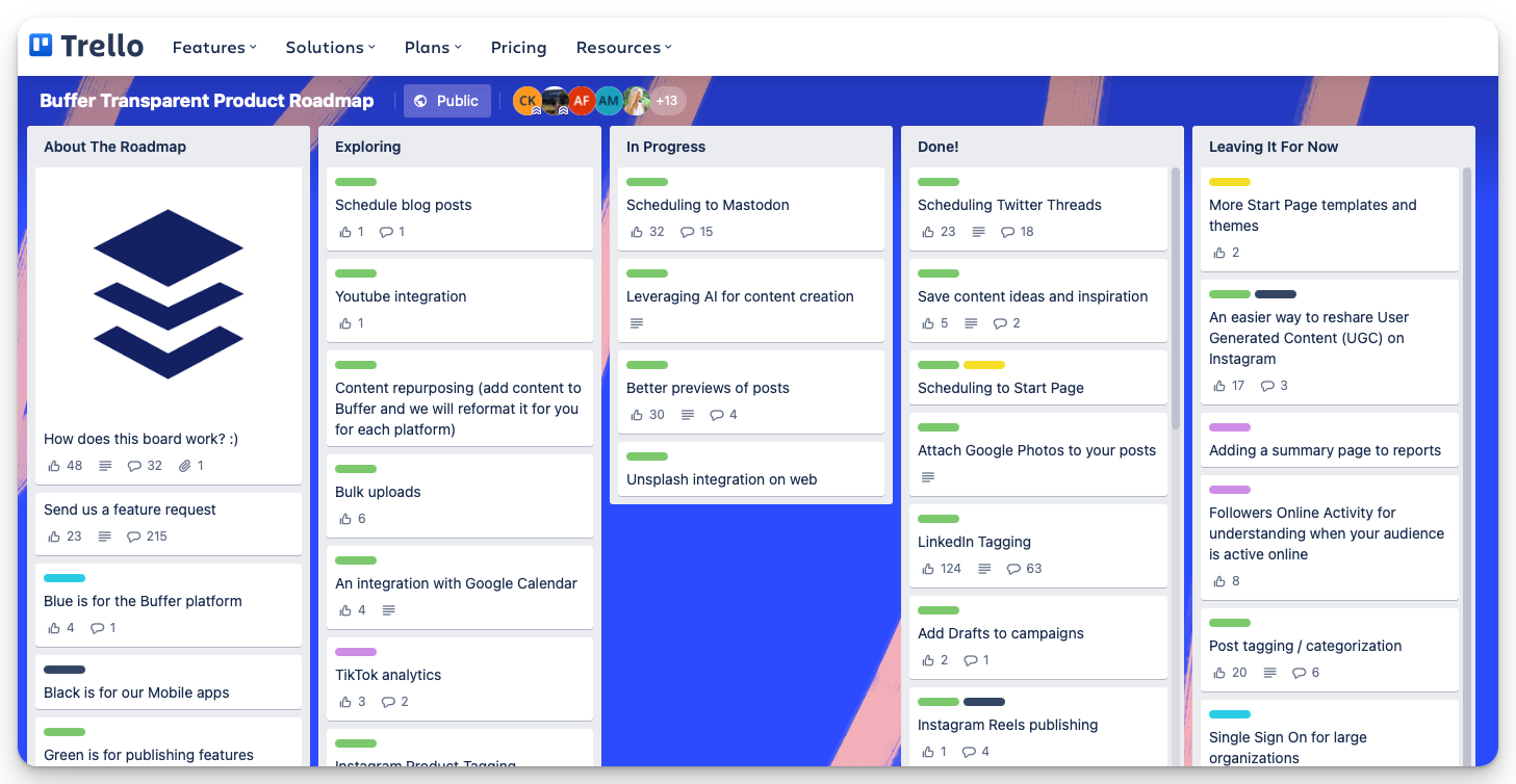 Trello roadmap