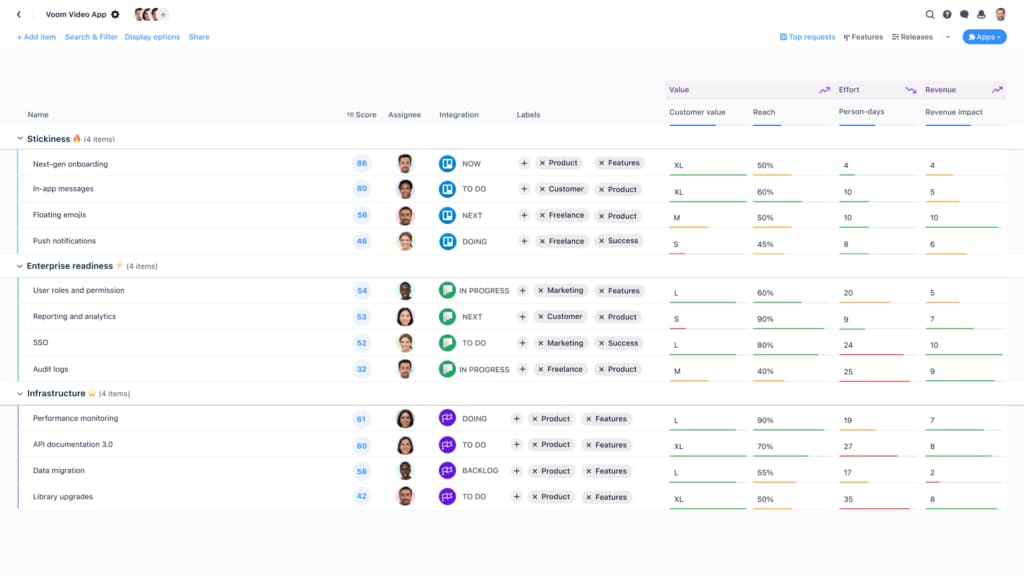 Airfocus roadmap