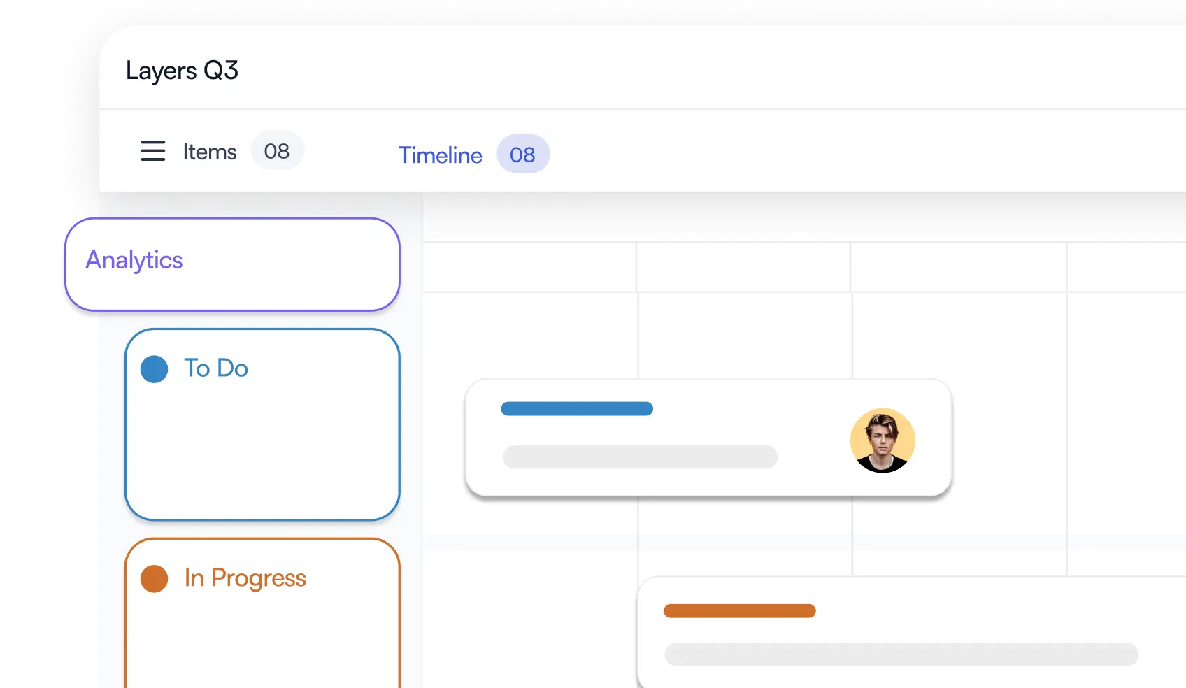 Product roadmap