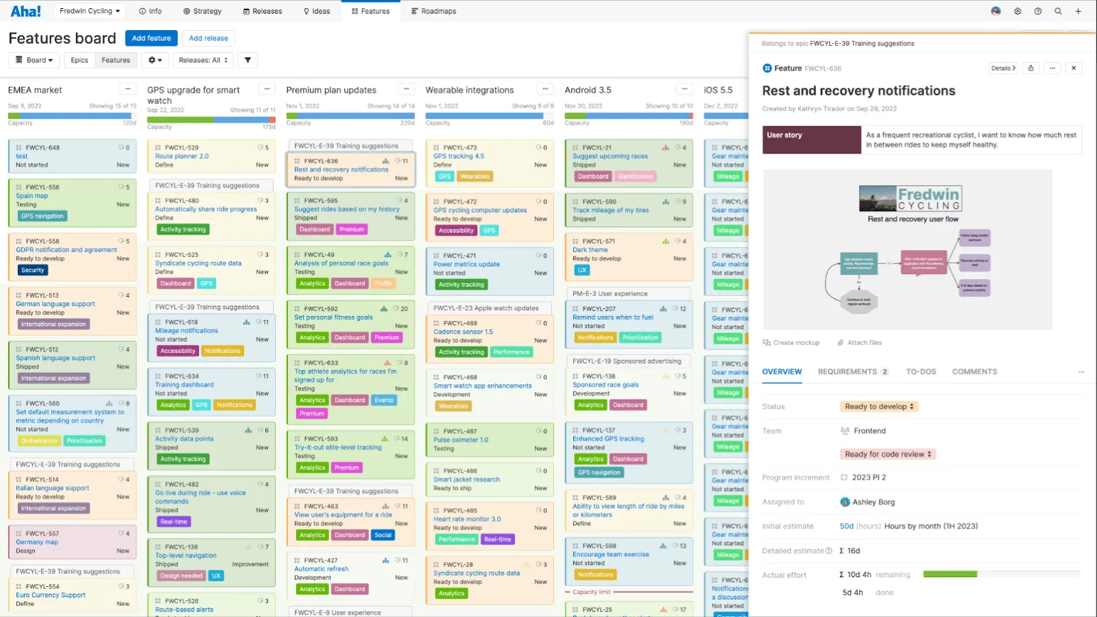 Aha! features board dashboard