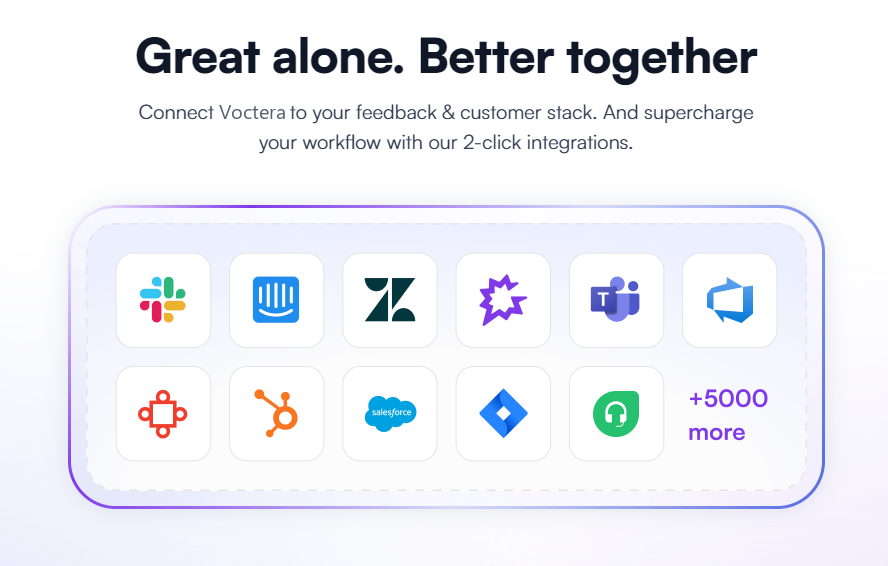 Voctera integrations