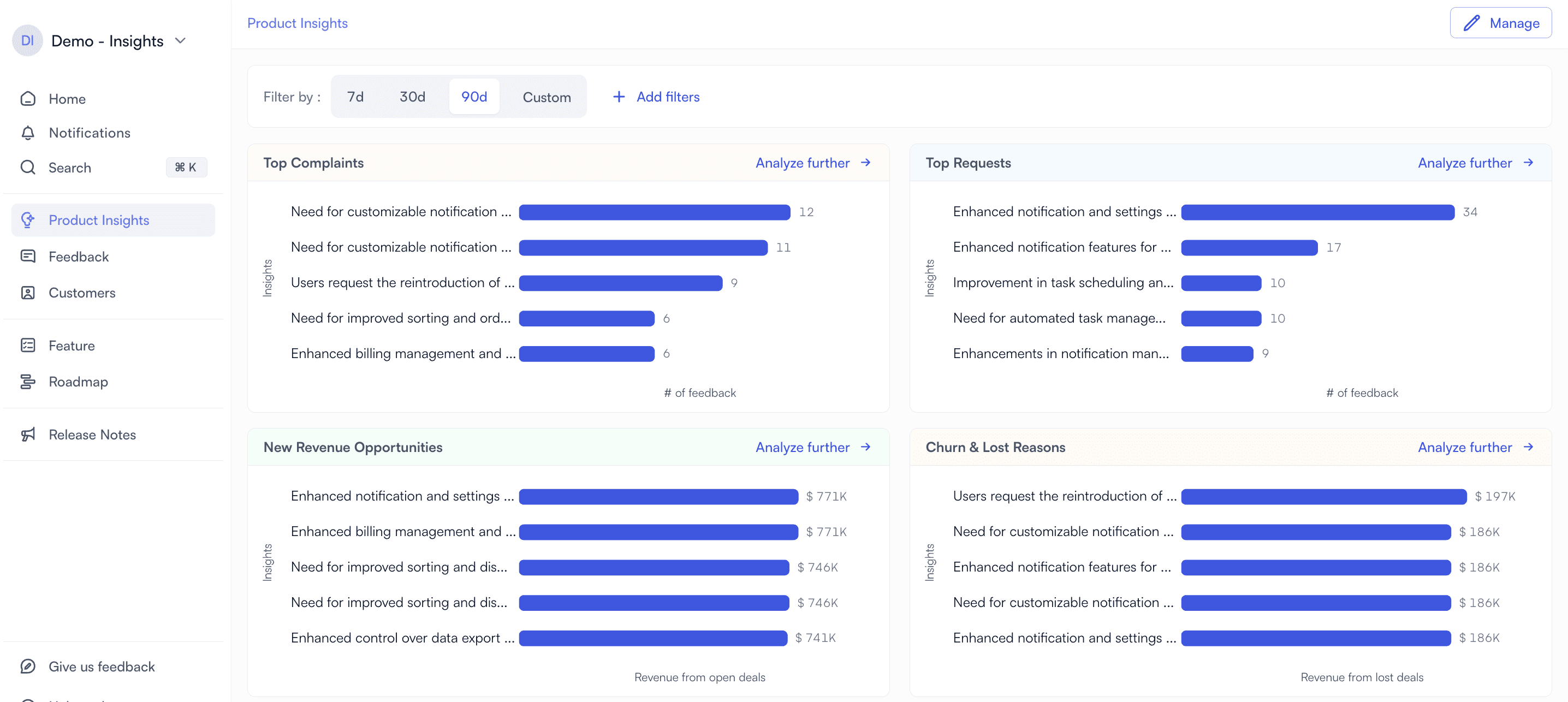 Generating actionable insights from Voice of the Customer