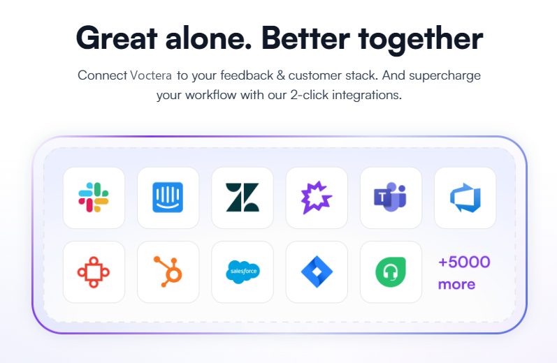 Voctera product management tool integrations