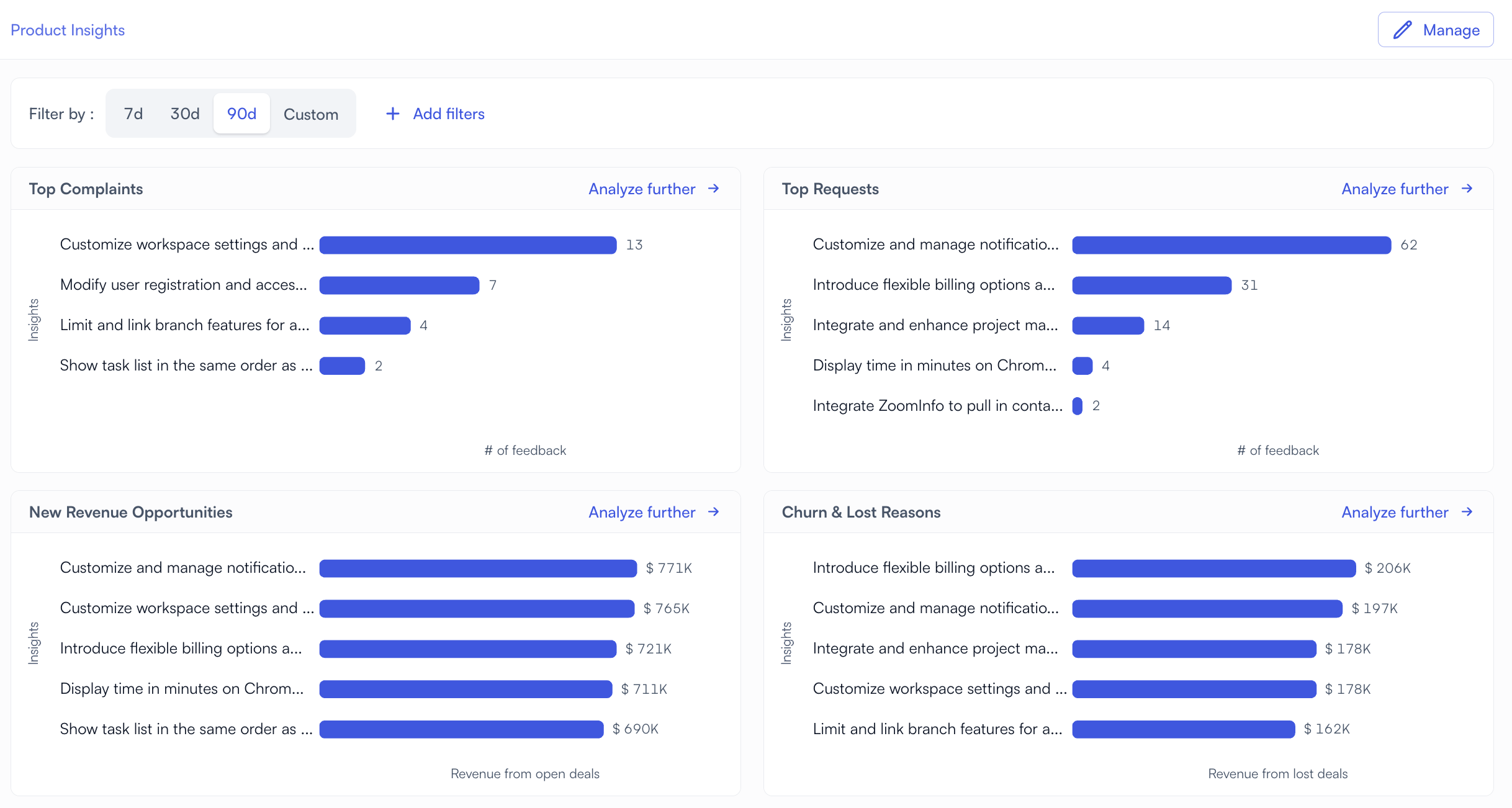 Voctera- AI Product Feedback Analysis