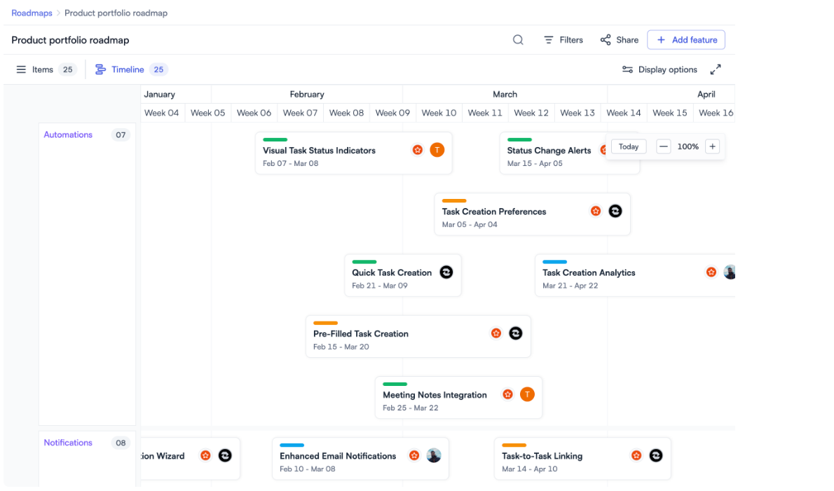 Product service manager overviewing product roadmap