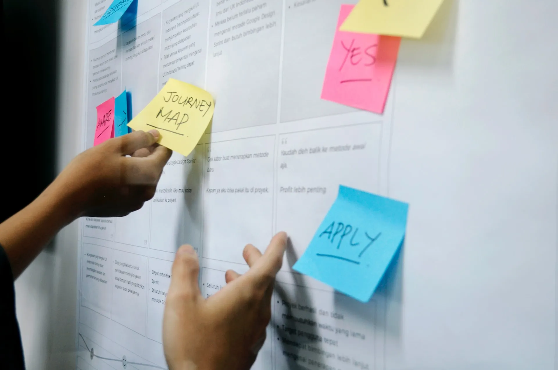 How To Build A Prioritized Product Roadmap?