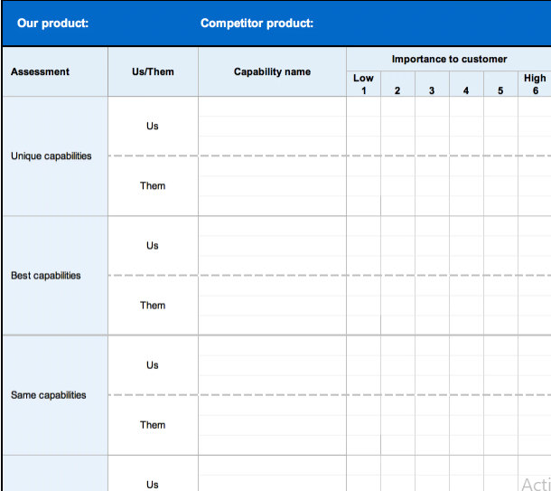 Competitor comparison matrix template