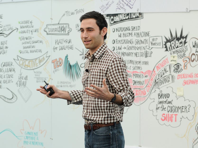 Scott Belsky Interview on Startups: Success How I Did It Podcast Episode 3